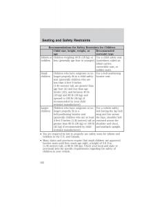 Ford-Ranger-Mazda-B-Series-owners-manual page 102 min
