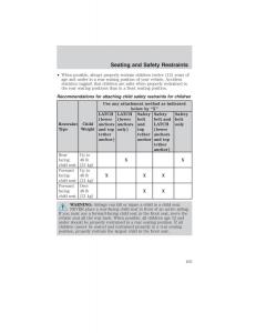 Ford-Ranger-Mazda-B-Series-owners-manual page 103 min