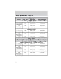 Ford-Ranger-Mazda-B-Series-owners-manual page 148 min