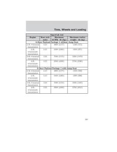 Ford-Ranger-Mazda-B-Series-owners-manual page 149 min
