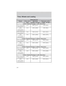 Ford-Ranger-Mazda-B-Series-owners-manual page 150 min