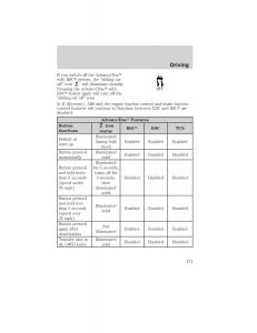 Ford-Ranger-Mazda-B-Series-owners-manual page 171 min