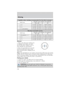 Ford-Ranger-Mazda-B-Series-owners-manual page 178 min