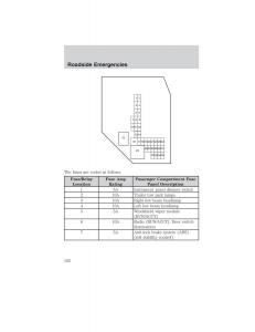 Ford-Ranger-Mazda-B-Series-owners-manual page 192 min