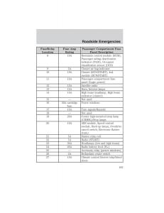 Ford-Ranger-Mazda-B-Series-owners-manual page 193 min