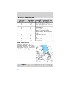 Ford-Ranger-Mazda-B-Series-owners-manual page 194 min