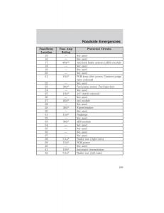 Ford-Ranger-Mazda-B-Series-owners-manual page 199 min
