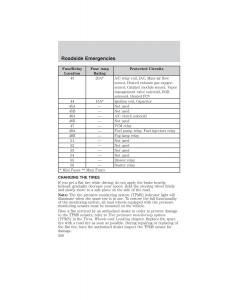 Ford-Ranger-Mazda-B-Series-owners-manual page 200 min