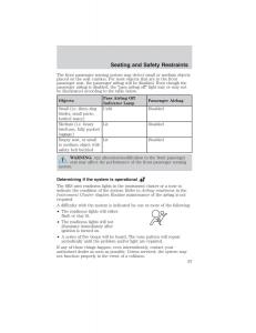 Ford-Ranger-Mazda-B-Series-owners-manual page 97 min