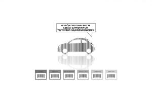 manual--Fiat-500-instrukcja page 2 min