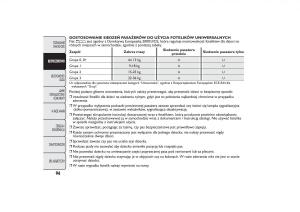Fiat-500-instrukcja-obslugi page 97 min
