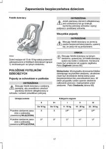 manual--Ford-Kuga-I-1-instrukcja page 19 min