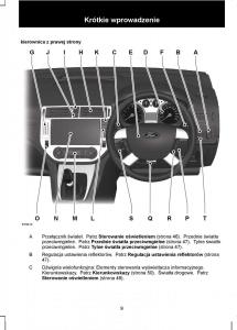 manual--Ford-Kuga-I-1-instrukcja page 11 min