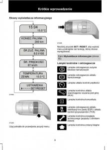 manual--Ford-Transit-VII-7-instrukcja page 11 min