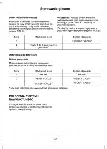 manual--Ford-Transit-VII-7-instrukcja page 199 min