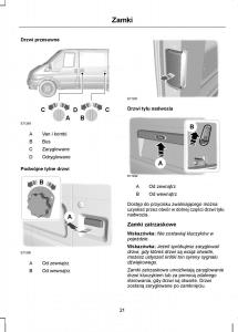 manual--Ford-Transit-VII-7-instrukcja page 23 min