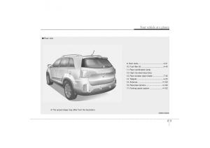 manual--Kia-Sorento-II-2-owners-manual page 11 min