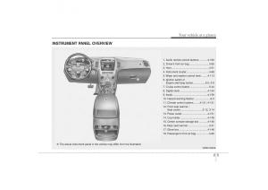 manual--Kia-Sorento-II-2-owners-manual page 13 min