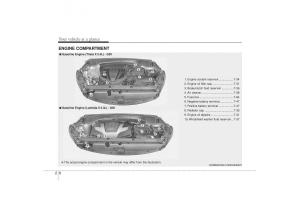 manual--Kia-Sorento-II-2-owners-manual page 14 min