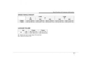 Kia-Sorento-II-2-owners-manual page 493 min