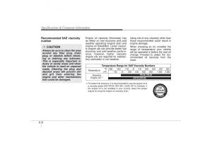 manual--Kia-Sorento-II-2-owners-manual page 496 min