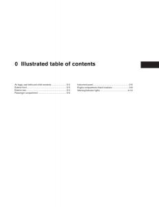 Nissan-Pathfinder-III-3-owners-manual page 10 min