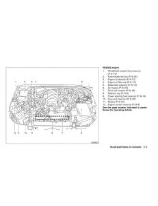 Nissan-Pathfinder-III-3-owners-manual page 18 min