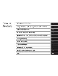 Nissan-Pathfinder-III-3-owners-manual page 8 min