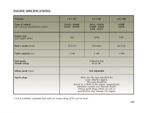 instrukcja-obsługi--Renault-Megane-I-1-phase-II-owners-manual page 174 min