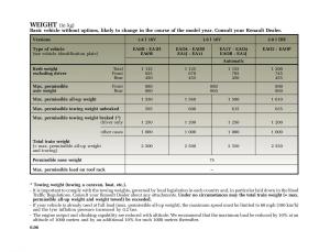 Renault-Megane-I-1-phase-II-owners-manual page 175 min