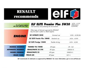 manual--Renault-Megane-I-1-phase-II-owners-manual page 2 min