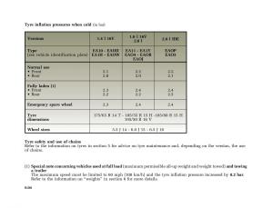 Renault-Megane-I-1-phase-II-owners-manual page 5 min