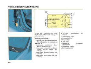 Renault-Megane-II-2-owners-manual page 227 min