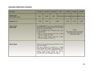 manual--Renault-Megane-II-2-owners-manual page 230 min