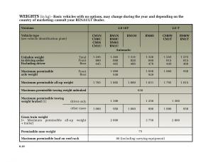 Renault-Megane-II-2-owners-manual page 235 min