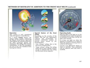 Renault-Megane-II-2-owners-manual page 36 min