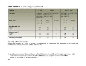 Renault-Megane-II-2-owners-manual page 5 min