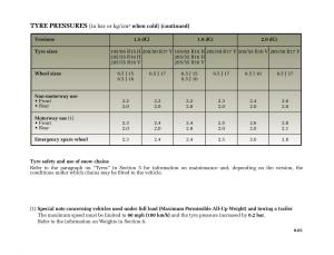 manual--Renault-Megane-II-2-owners-manual page 6 min