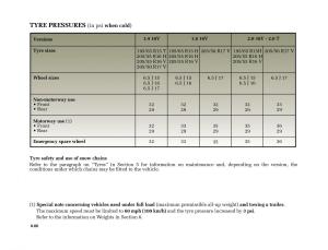 Renault-Megane-II-2-owners-manual page 7 min