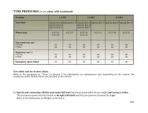 Renault-Megane-II-2-owners-manual page 8 min