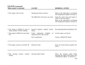Renault-Scenic-II-2-owners-manual page 236 min