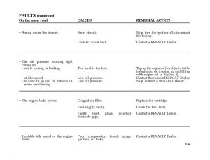 Renault-Scenic-II-2-owners-manual page 238 min