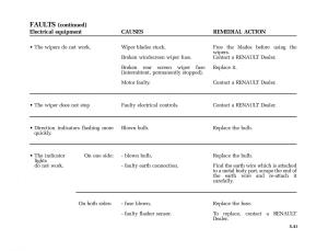 Renault-Scenic-II-2-owners-manual page 240 min