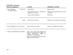 Renault-Scenic-II-2-owners-manual page 241 min