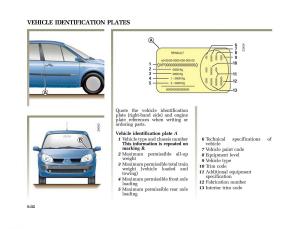 Renault-Scenic-II-2-owners-manual page 243 min