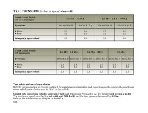 Renault-Scenic-II-2-owners-manual page 9 min
