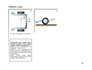 Renault-Twingo-I-1-owners-manual page 132 min