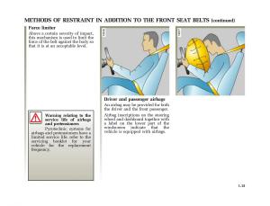 manual--Renault-Twingo-I-1-owners-manual page 20 min