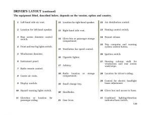 Renault-Twingo-I-1-owners-manual page 38 min