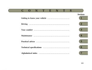 manual--Renault-Twingo-I-1-owners-manual page 4 min